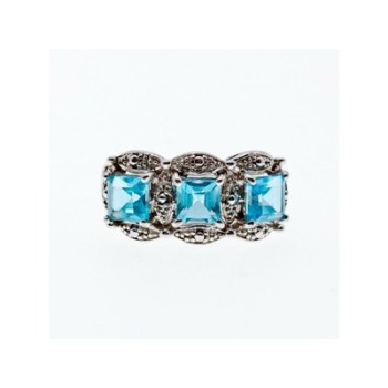 925 Sterling Silver Topaz Ring Size 8