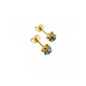 14K YELLOW GOLD TOPAZ EARRINGS