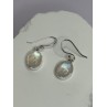925 Sterling Silver Moonstone Earrings Length 1.1 Inch